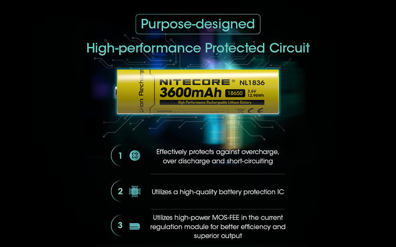 Nitecore NL1836 18650 3600mAh 3.6V Protected Lithium Ion (Li-ion) Button Top Battery with purpose designed high performance protected circuit.