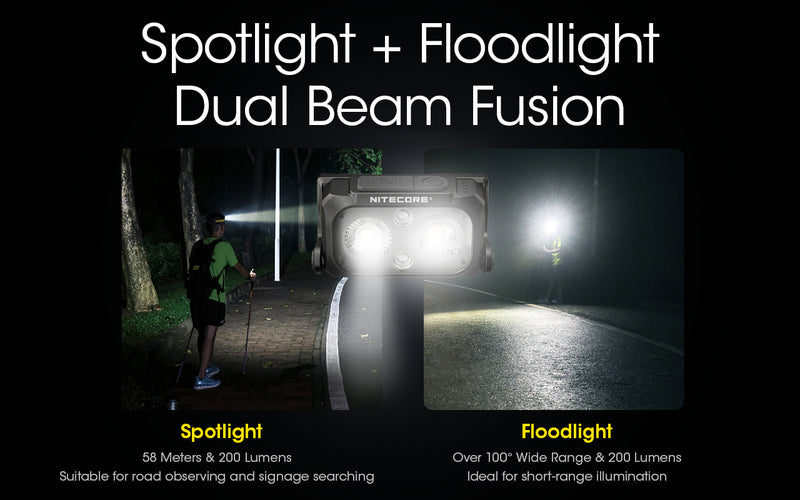 Nitecore NU25 Headlamp with spotlight and floodlight dual beam fusion.