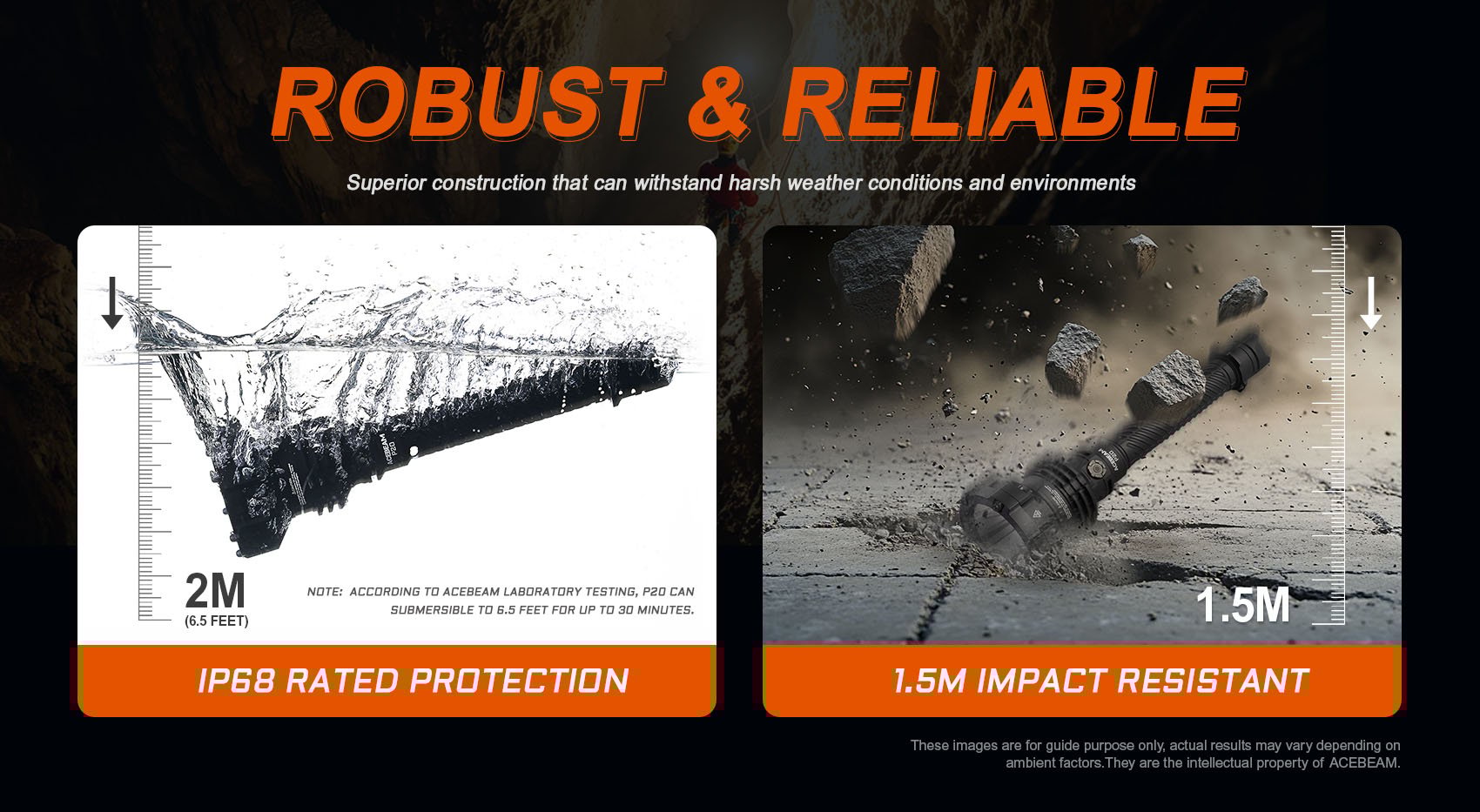 Acebeam P20 Ultra-Throw Flashlight - 1454 meters Beam