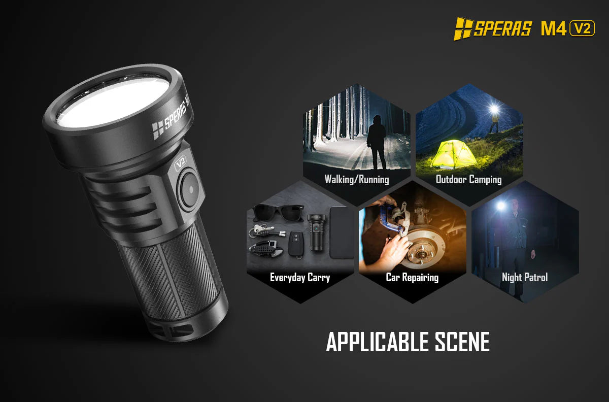 SPERAS M4 Compact Type-C Rechargeable EDC Flashlight 2000lumens 700 meters with applicable scene like everyday carry, car repairing and night patrol.