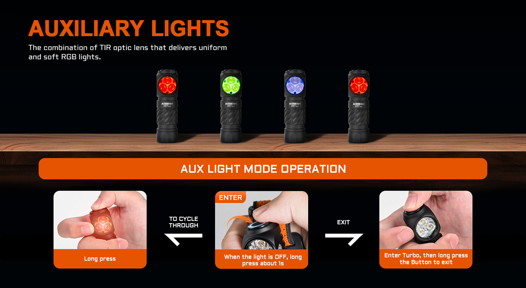 Acebeam H17 2.0 Headlamp 2000 Lumens CRI 90+ with auxiliary lights.