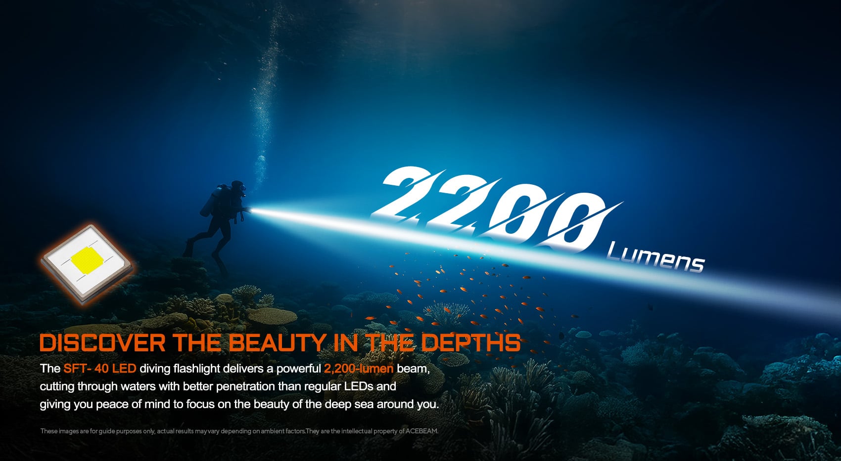 Acebeam D20 2.0 Dive Light – 2200 Lumens, 200M Waterproof