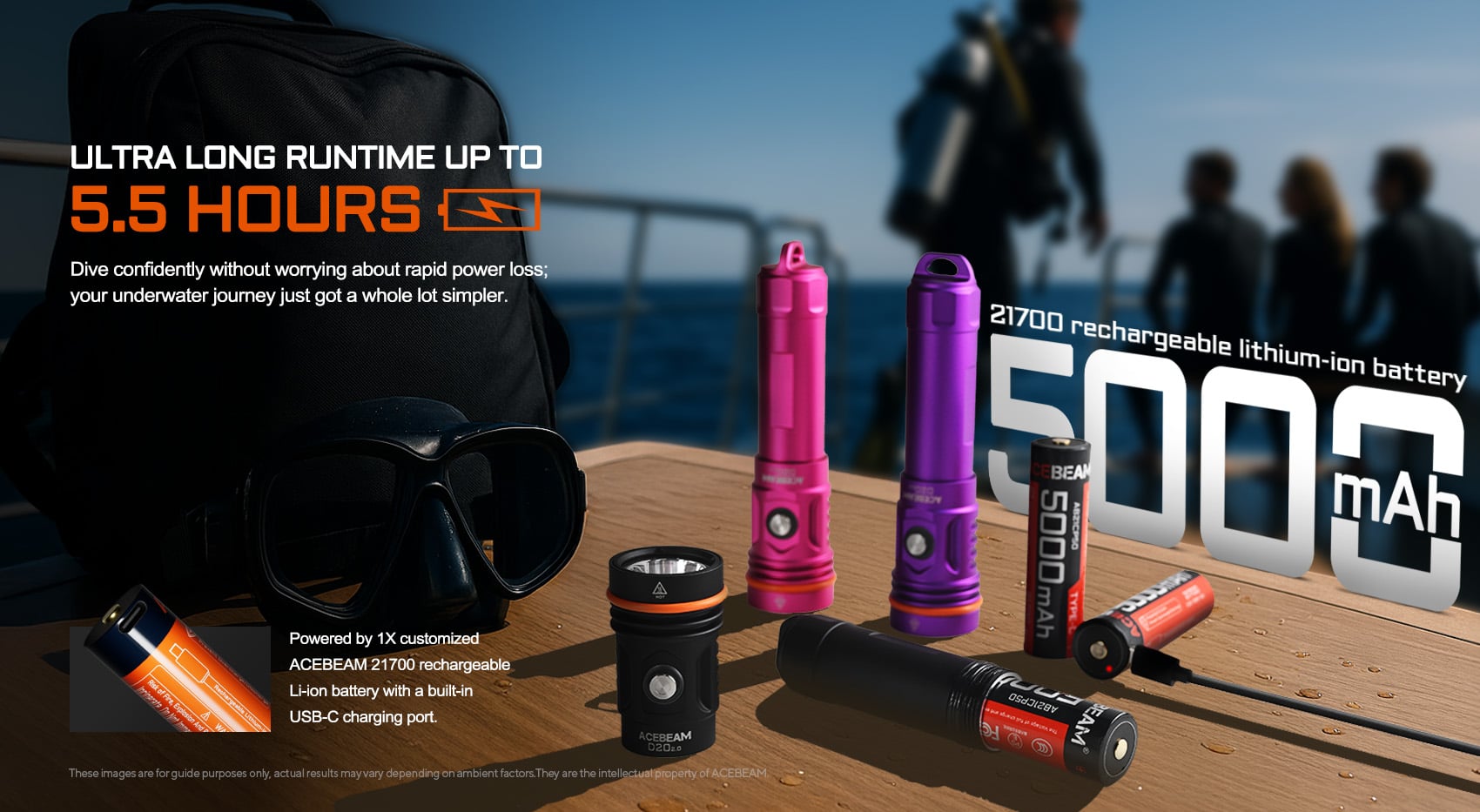 Acebeam D20 2.0 Dive Light – 2200 Lumens 200M Waterproof
