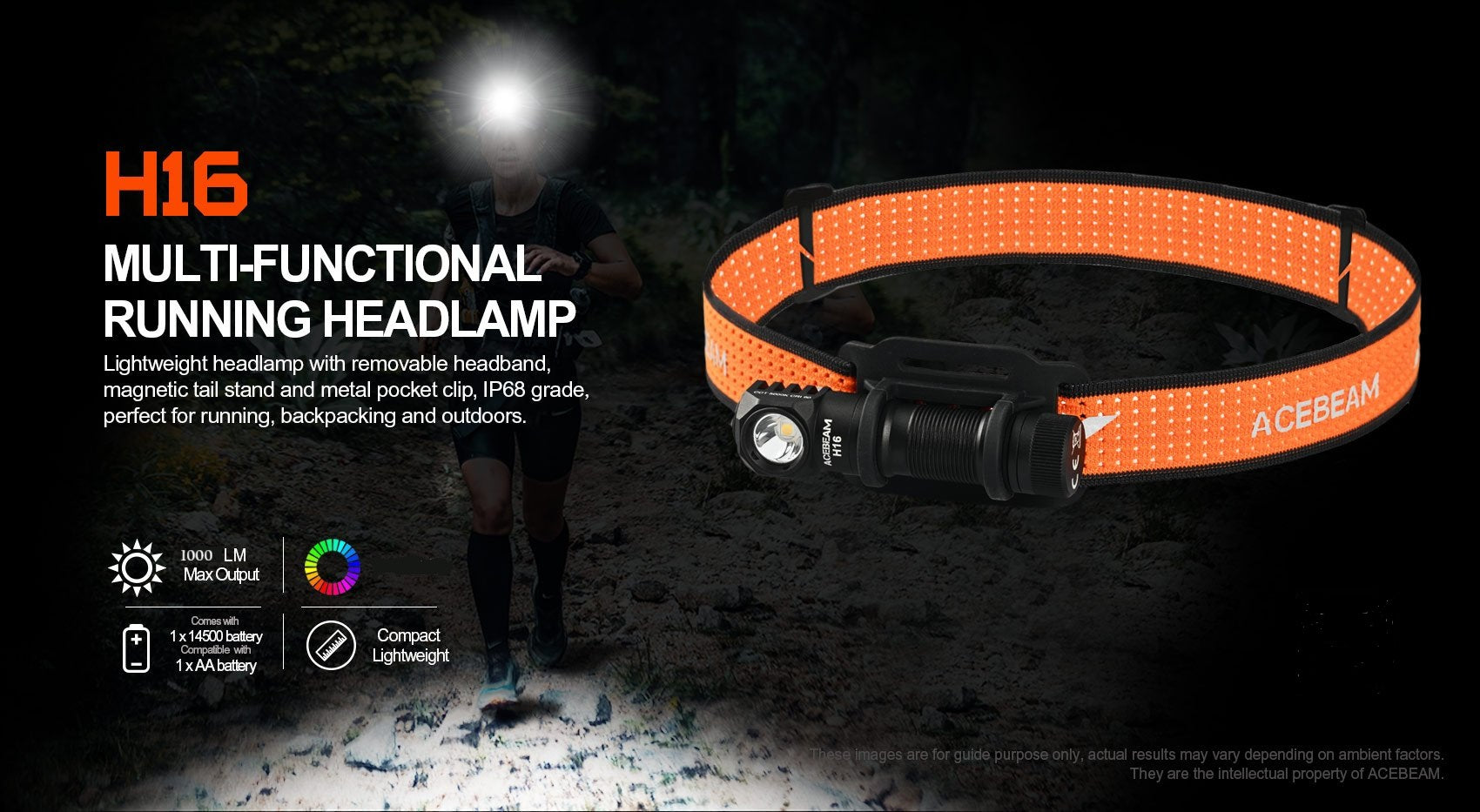 ACEBEAM H16 AA – Powerful 1000 Lumen EDC Right Angle headlamp