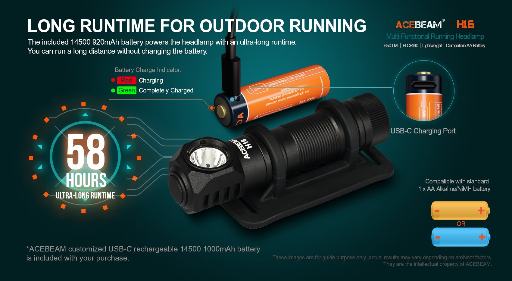 ACEBEAM H16 AA – Powerful 1000 Lumen EDC Right Angle headlamp with long runtime for outdoor running.