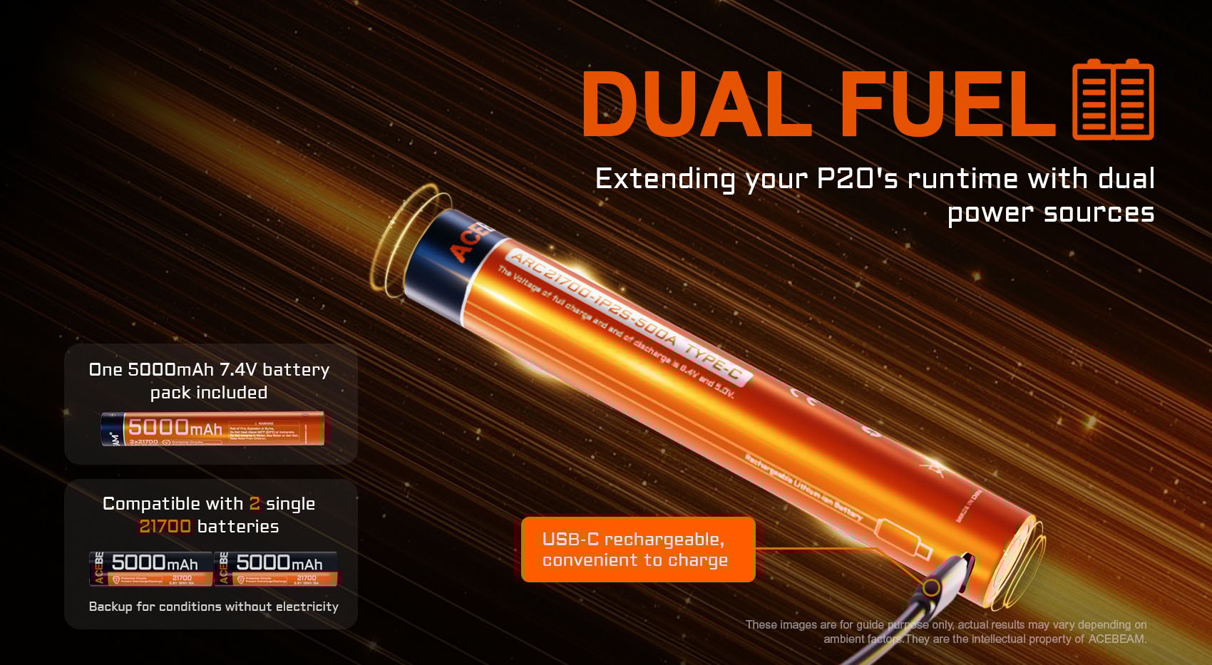 Acebeam P20 Ultra-Throw Flashlight | 1280 meter Long-Range Beam with dual fuel that extending your P20's runtime with dual power sources.