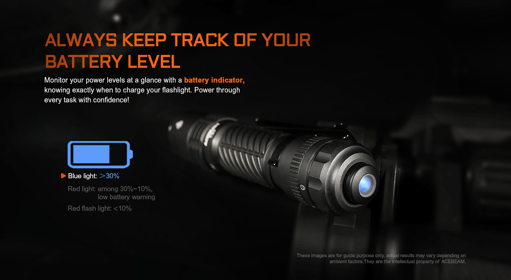 Acebeam T37 Rotary Magnetic Switch Tactical Flashlight aways keep track of your battery level.