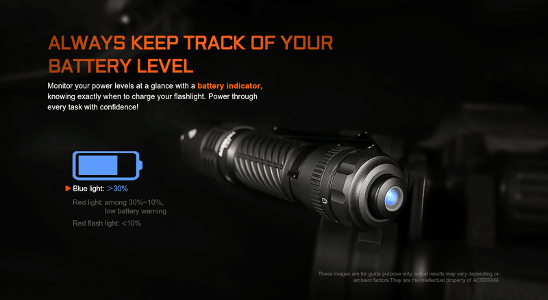Acebeam T37 Rotary Magnetic Switch Tactical Flashlight aways keep track of your battery level.