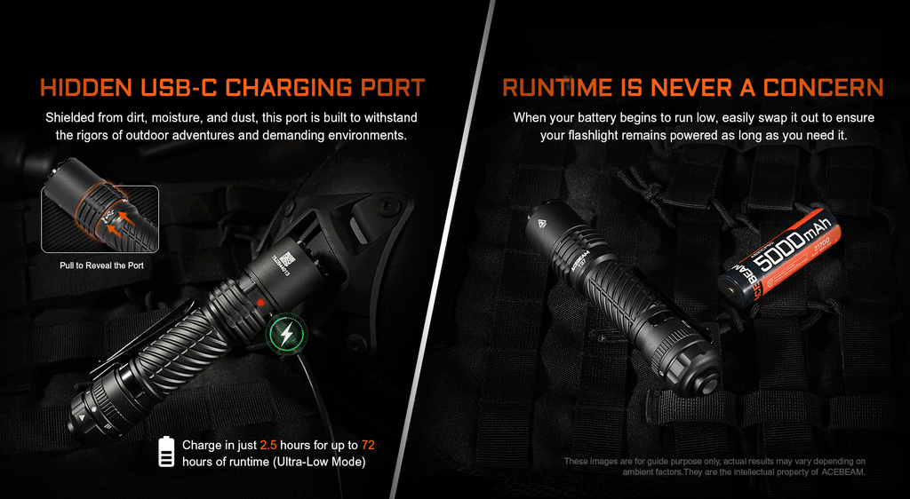 Acebeam T37 Rotary Magnetic Switch Tactical Flashlight-4000 Lumens