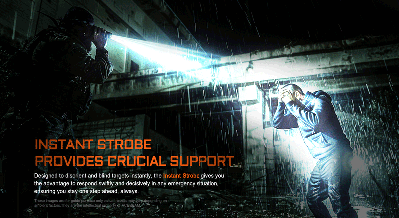 Acebeam T37 Rotary Magnetic Switch Tactical Flashlight with instant strobe provides crucial support.