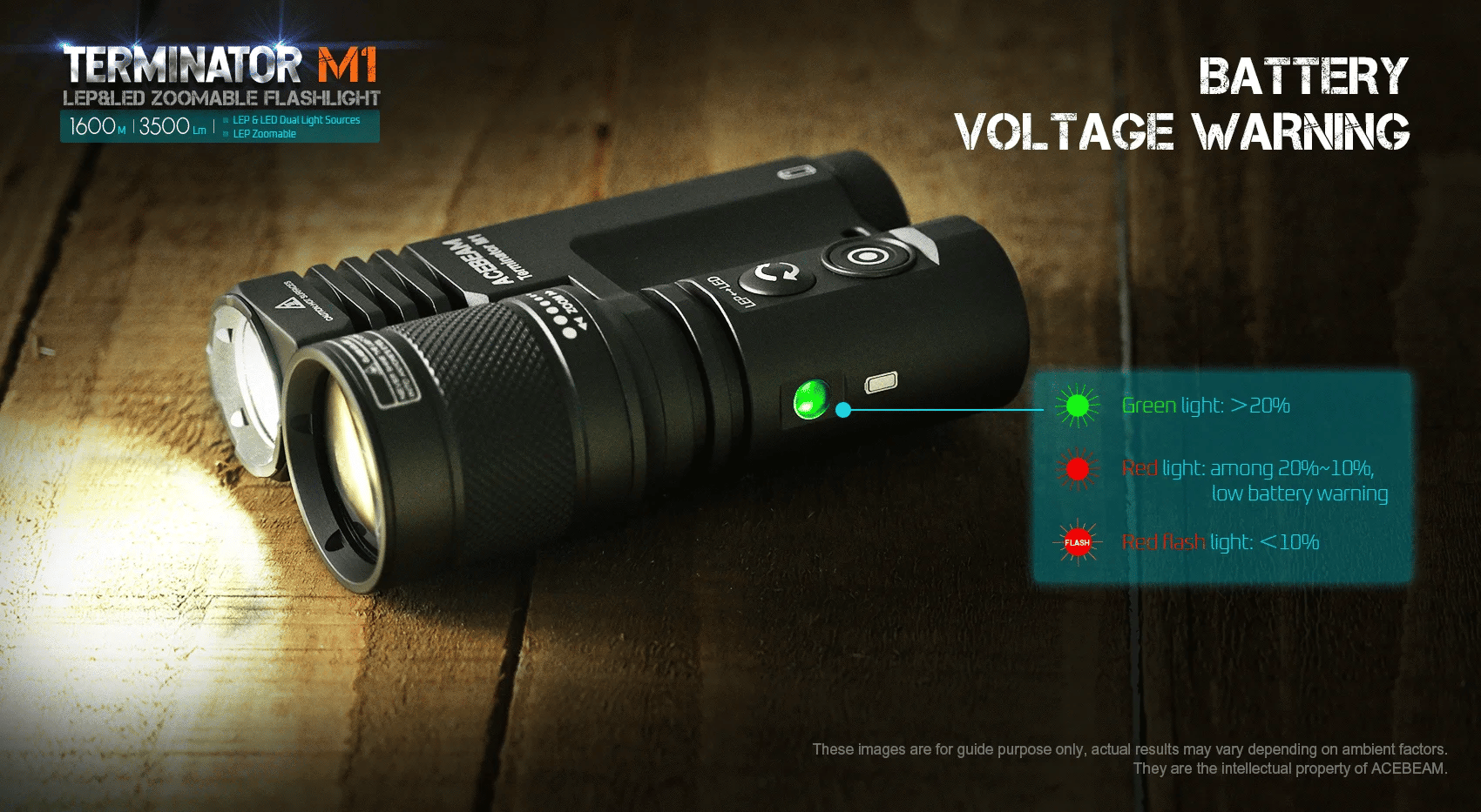 Acebeam Terminator M1 Dual LEP and LED Zoomable Rechargeable Flashlight with battery voltage warning.