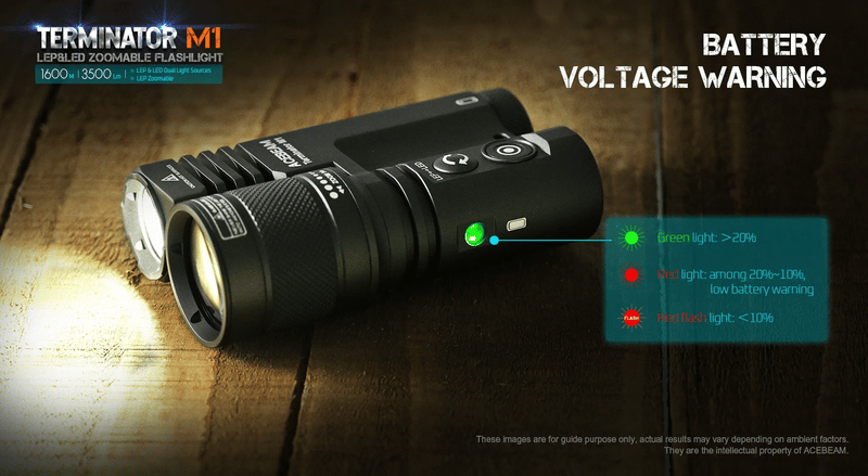 Acebeam Terminator M1 Dual LEP and LED Zoomable Rechargeable Flashlight with battery voltage warning.