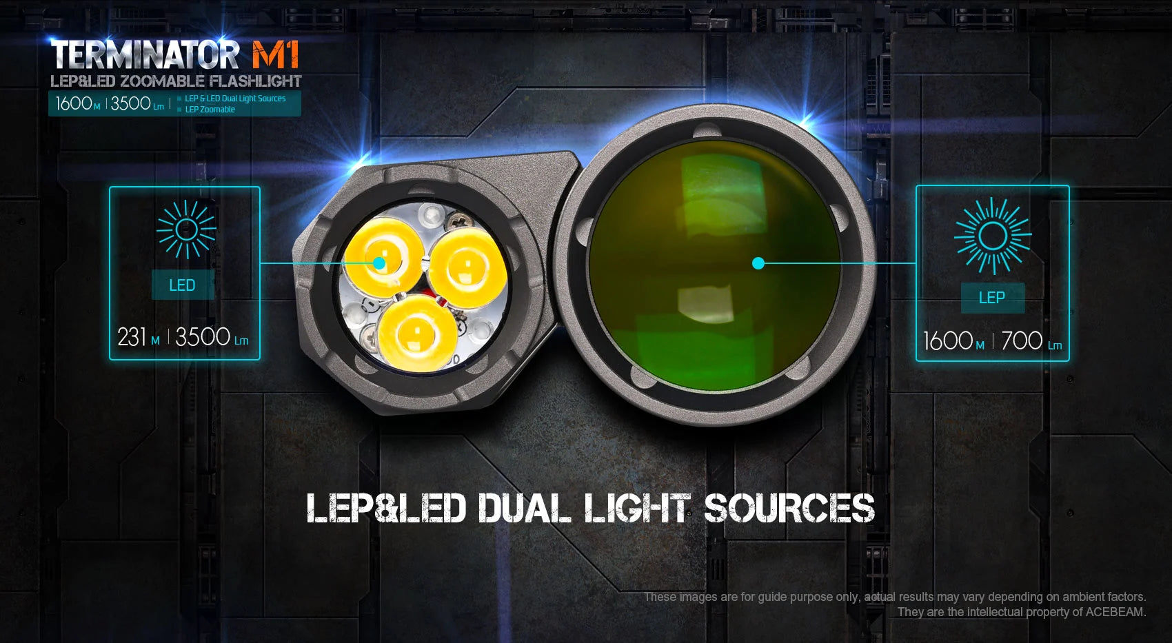 Acebeam Terminator M1 Dual LEP and LED Zoomable Rechargeable Flashlight with dual light sources.