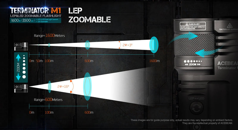 Acebeam Terminator M1 Dual LEP and LED Zoomable Rechargeable Flashlight wit LEP zoomable.