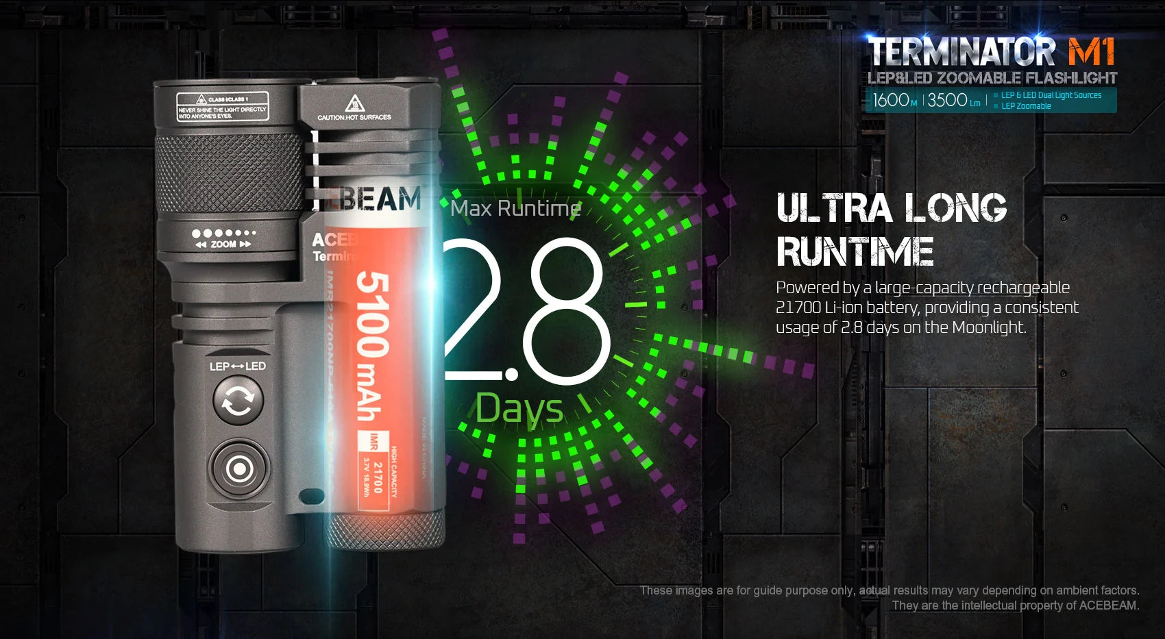 Acebeam Terminator M1 Dual LEP and LED Zoomable Rechargeable Flashlight with ultra long runtime.