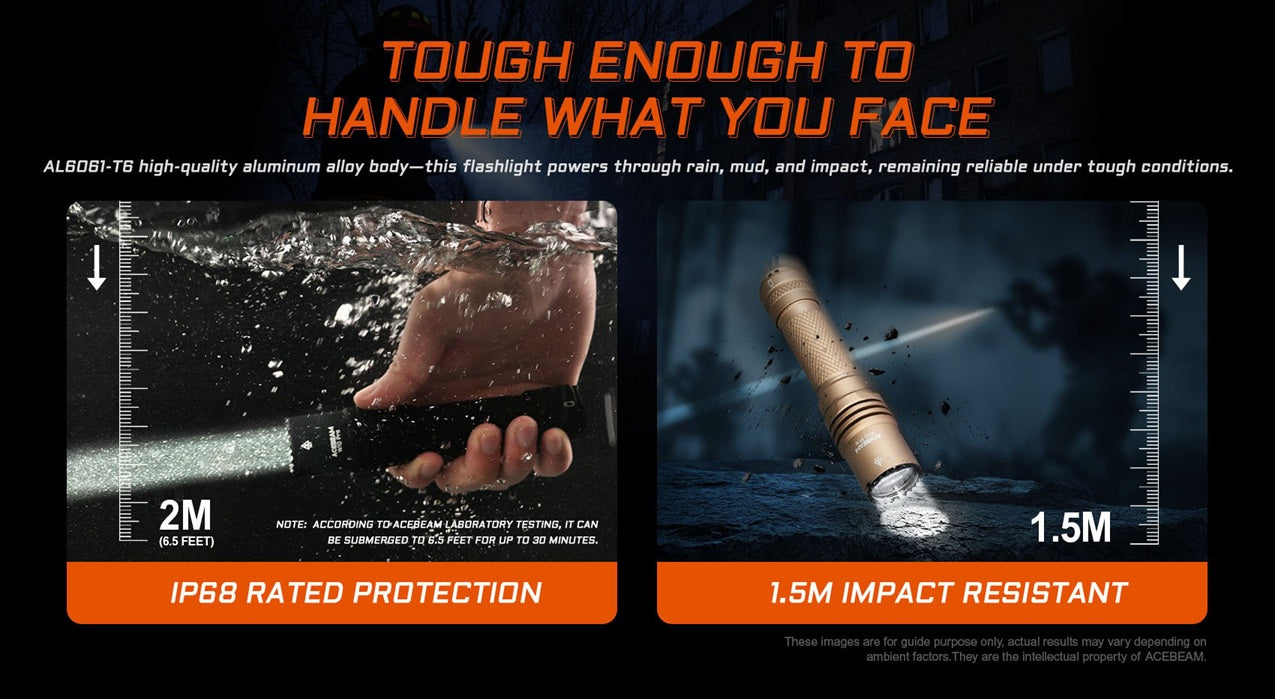 Acebeam W10 Pro LEP Tactical Flashlight – Ultra Focused 1425m Beam Distance with tough enough to handle what you face.