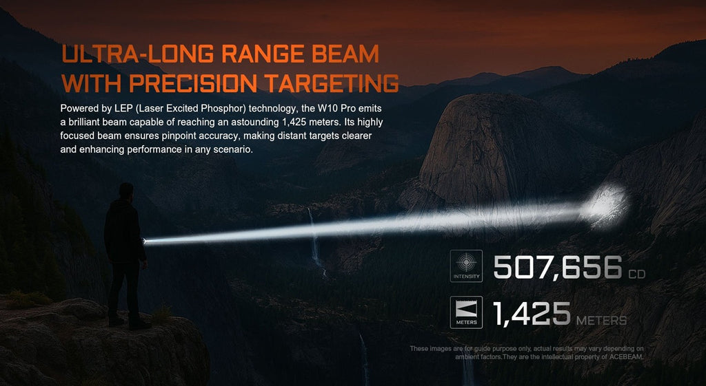 Led Distance Targeting Device Acebeam W10 Pro LEP Tactical Flashlight – Ultra Focused 1425m Beam Dis