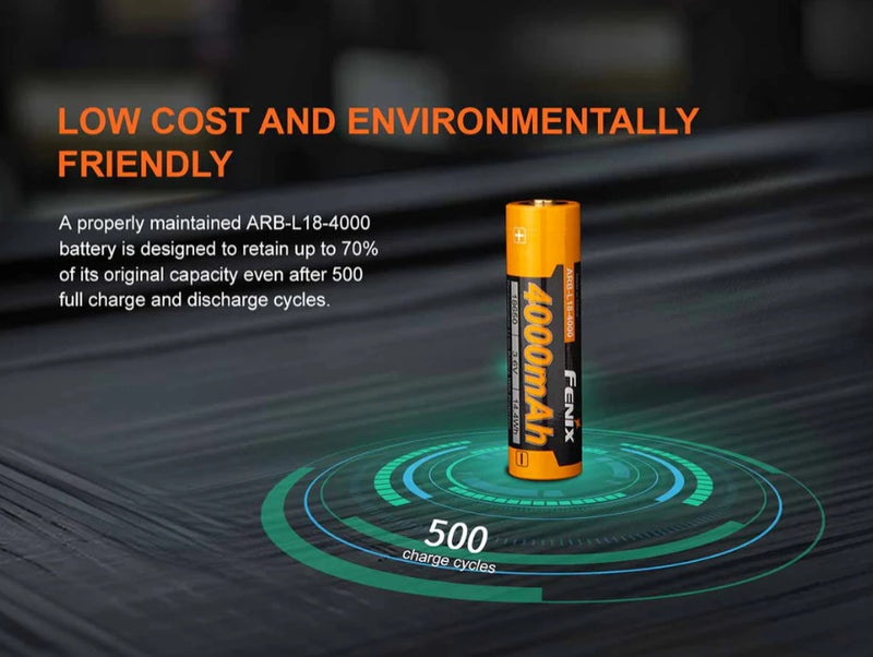 Fenix ARB-L18-4000 Rechargeable Battery with cost and environmentally friendly.