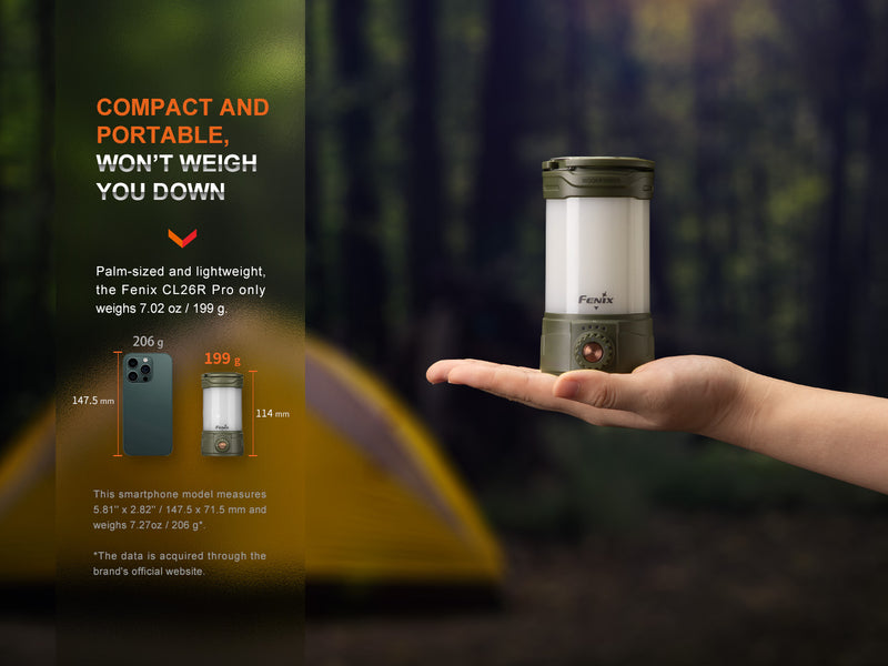 Fenix CL26R Pro Multifunctional Portable Camping Lantern is compact and portable and won't weigh you down.