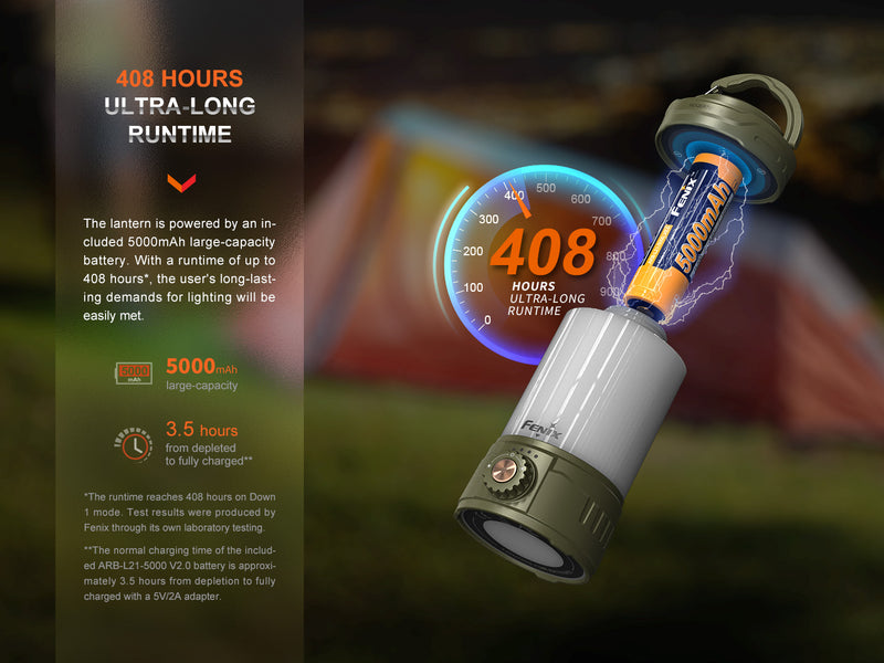 Fenix CL26R Pro Multifunctional Portable Camping Lantern with 408 hours ultra long runtime.
