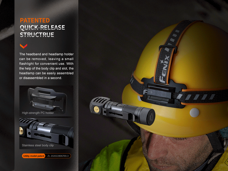 Fenix HM61R V2.0 High Performance Rechargeable Headlamp  with patented quick release structure.