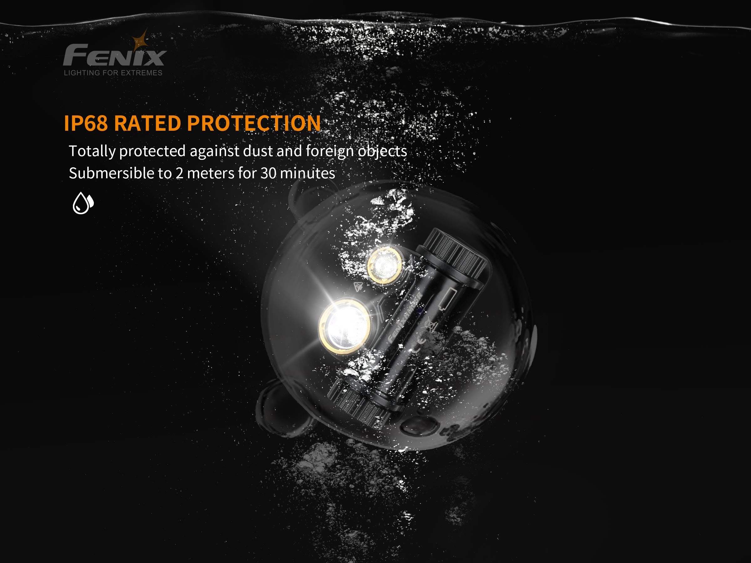 Fenix HM65R Rechargeable USB headlamp with Dual Beam