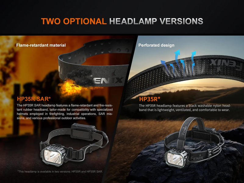 Fenix HP35R Rechargeable Headlamp – 4000 Lumen Spotlight & Floodlight with perforated design head strap.
