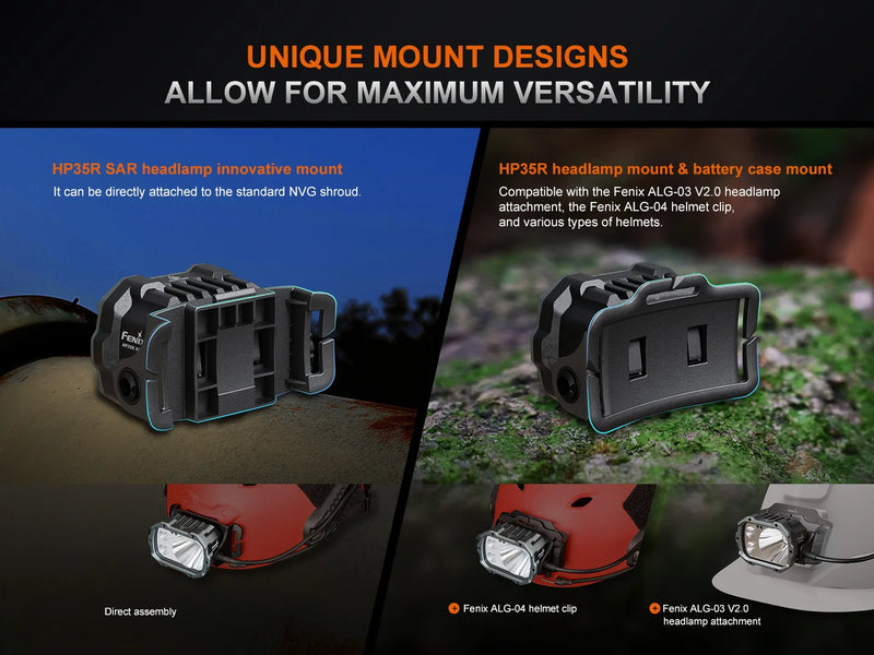 Fenix HP35R Rechargeable Headlamp – 4000 Lumen Spotlight & Floodlight with unique mount designs that allows for maximum versatility.