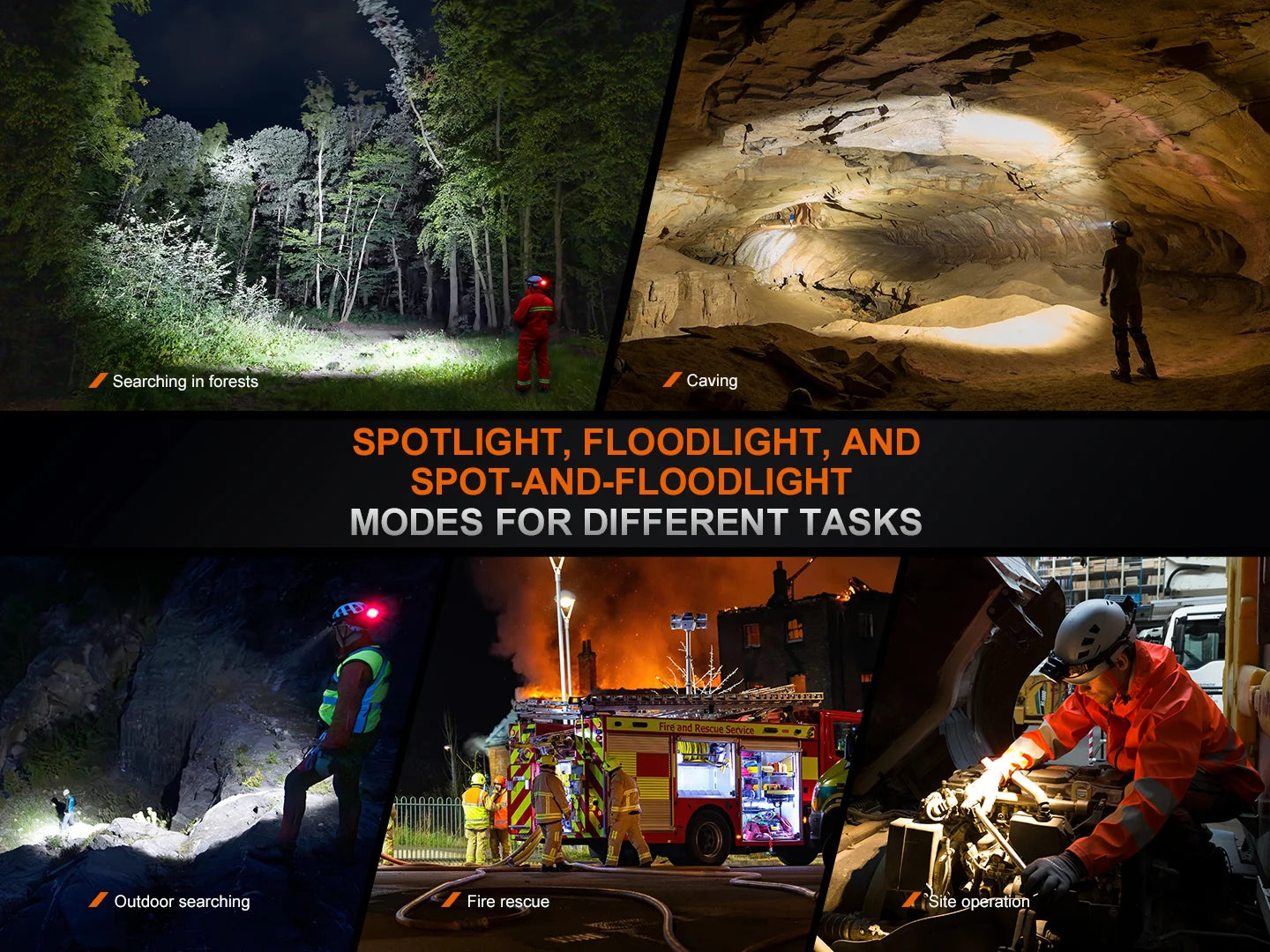 Fenix HP35R Rechargeable Headlamp – 4000 Lumen Spotlight & Floodlight with spotlight , floodlight and modes for different tasks.