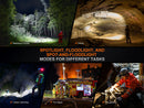 Fenix HP35R Rechargeable Headlamp – 4000 Lumen Spotlight & Floodlight with spotlight , floodlight and modes for different tasks.