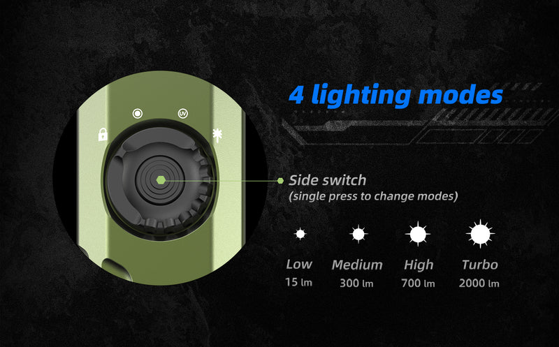 JetBeam E26 Kunai Tactical EDC Flashlight with 4 lighting modes.