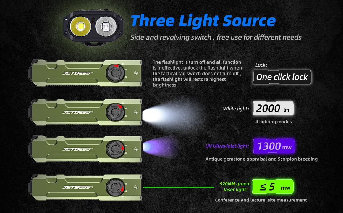 JetBeam E26 Kunai Tactical EDC Flashlight with three light source.