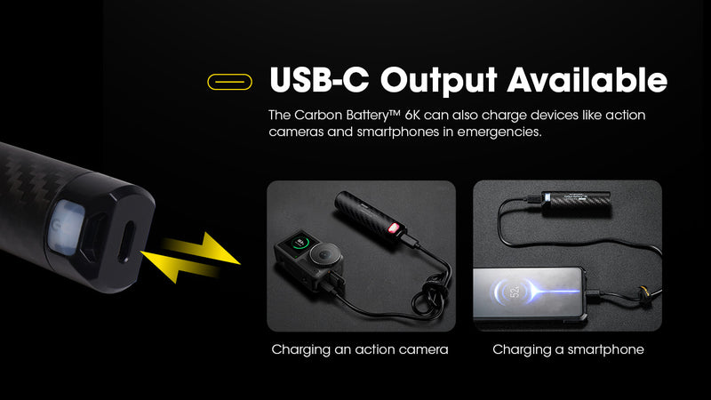 Nitecore Carbon Fibre Power Bank 6K with usb c output available.