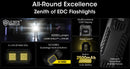 NITECORE EDC29 Luminblade Ultra Slim EDC Flashlight with all round excellence Zenith of EDC Flashlights.