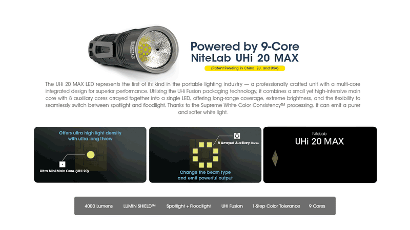 Nitecore EDC33 Tactical EDC Flashlight with powered by 9 core NiteLab UHi 20 Max