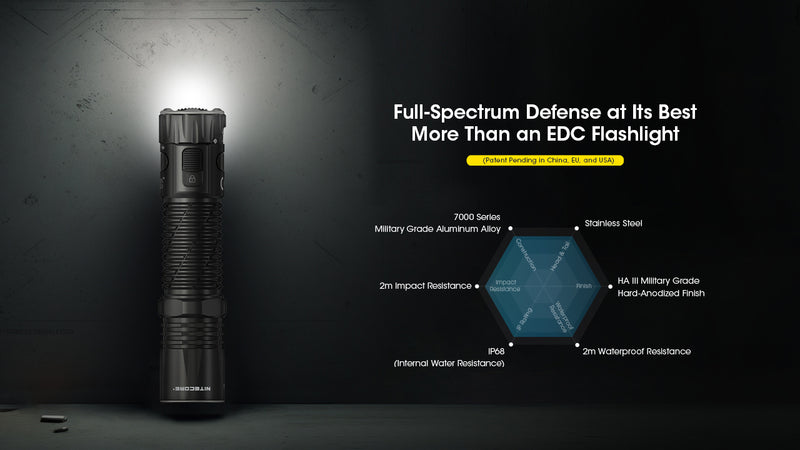 Nitecore EDC33 Tactical EDC Flashlight with full spectrum defense at its best.