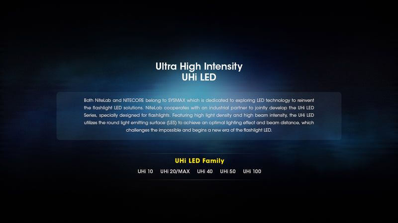 NITECORE EDC33 Tactical EDC Flashlight with  Ultra High Intensity UHi LED