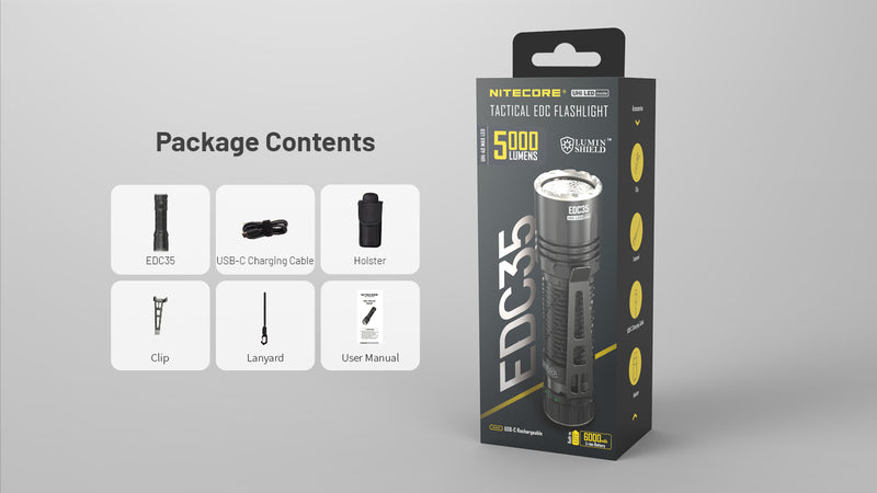 Nitecore EDC35 Tactical EDC Flashlight take light to the Extreme with package contents.