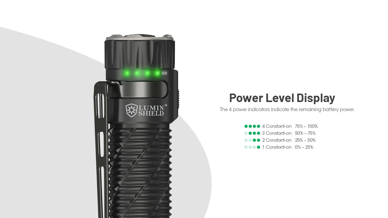 NITECORE EDC35 USB-C rechargeable Tactical EDC flashlight