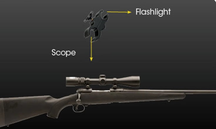 Nitecore GM05 Generic Scope Mount