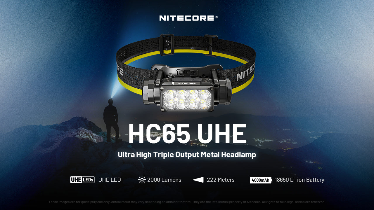Nitecore HC65 UHE Ultra High Triple Output Metal Headlamp