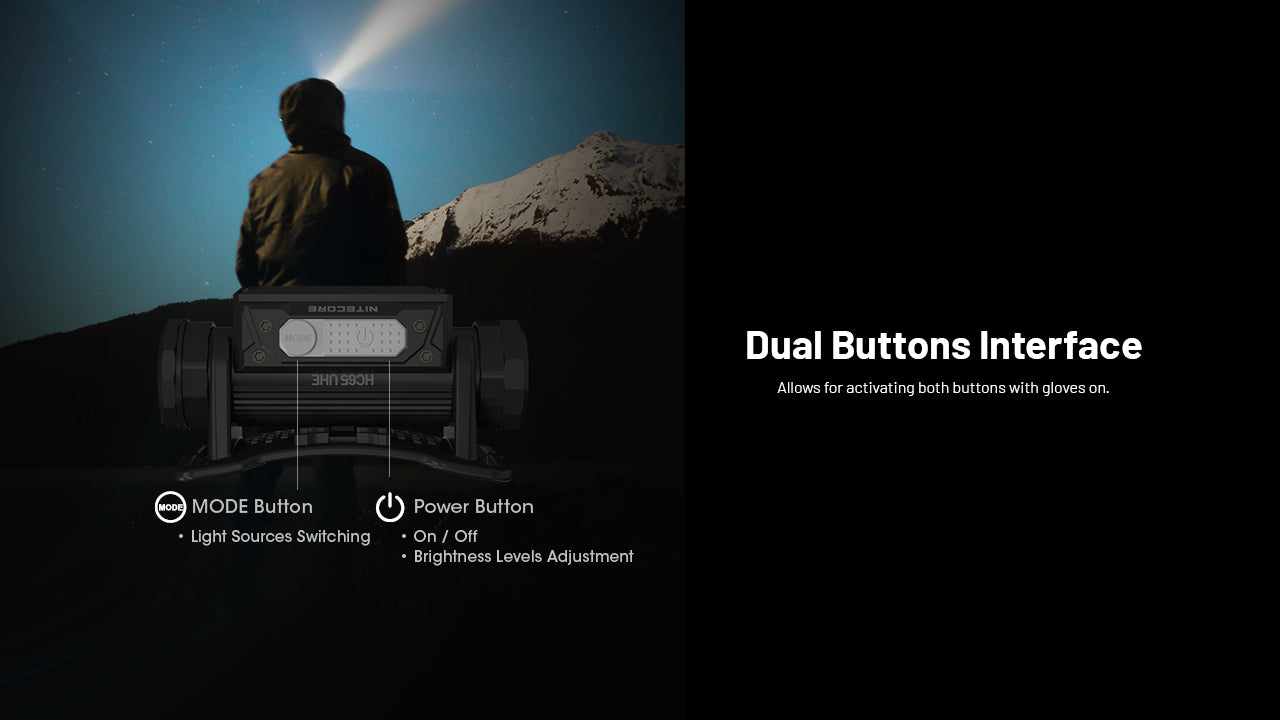 Nitecore HC65 UHE Ultra High Triple Output Metal Headlamp with dual buttons interface.