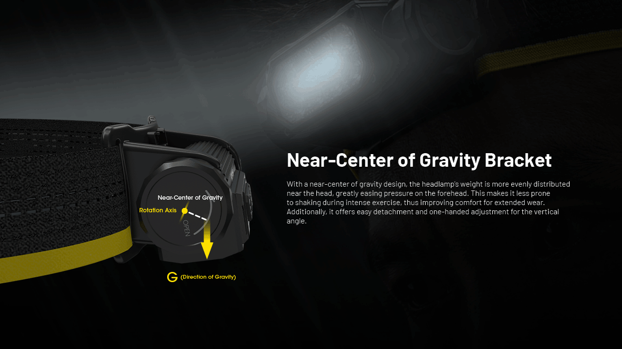 Nitecore HC65 UHE Ultra High Triple Output Metal Headlamp with near center of gravity bracket.