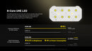 Nitecore HC65 UHE Ultra High Triple Output Metal Headlamp with 8 core UHE LED.