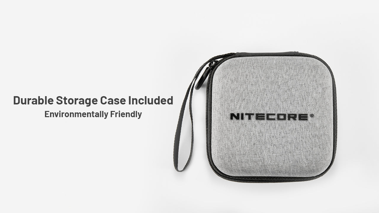 Nitecore HC65 UHE Ultra High Triple Output Metal Headlamp with durable storage case included.