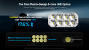Nitecore HC65 UHE Ultra High Triple Output Metal Headlamp wiyj the first matrix design 8 core UHE optics.