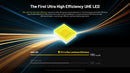 Nitecore HC65 UHE Ultra High Triple Output Metal Headlamp with the first ultra high efficiency UHE LED.