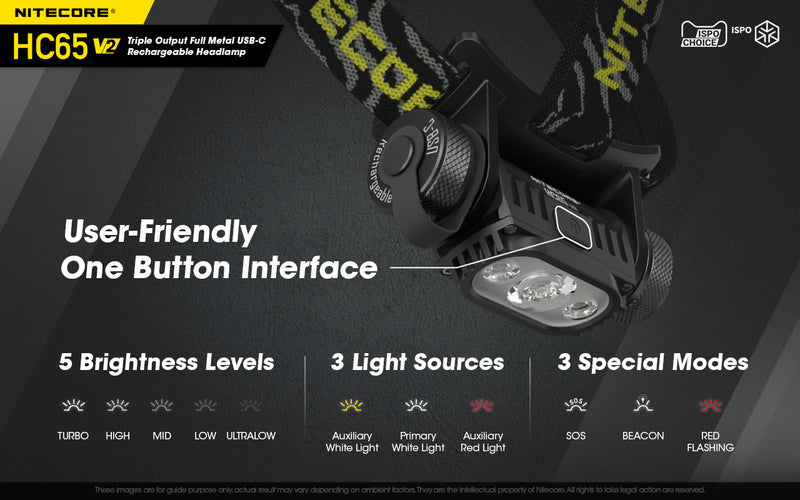 Nitecore HC65 V2 Triple Output Full Metal USB C Rechargeable Headlamp with User Friendly One Button Interface.