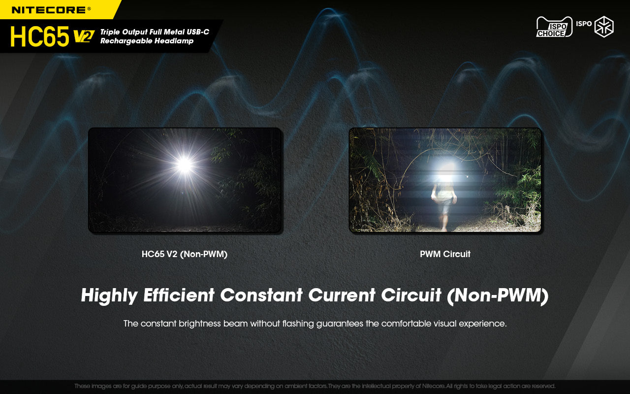 Nitecore HC65 V2 Triple Output Full Metal USB C Rechargeable Headlamp with highly efficient constant current circuit.
