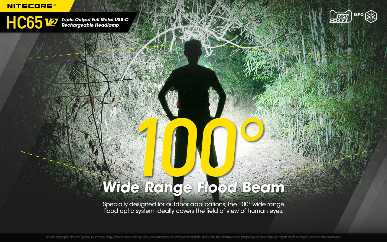 Nitecore HC65 V2 Triple Output Full Metal USB C Rechargeable Headlamp with 100 degrees turn wide range flood beam.